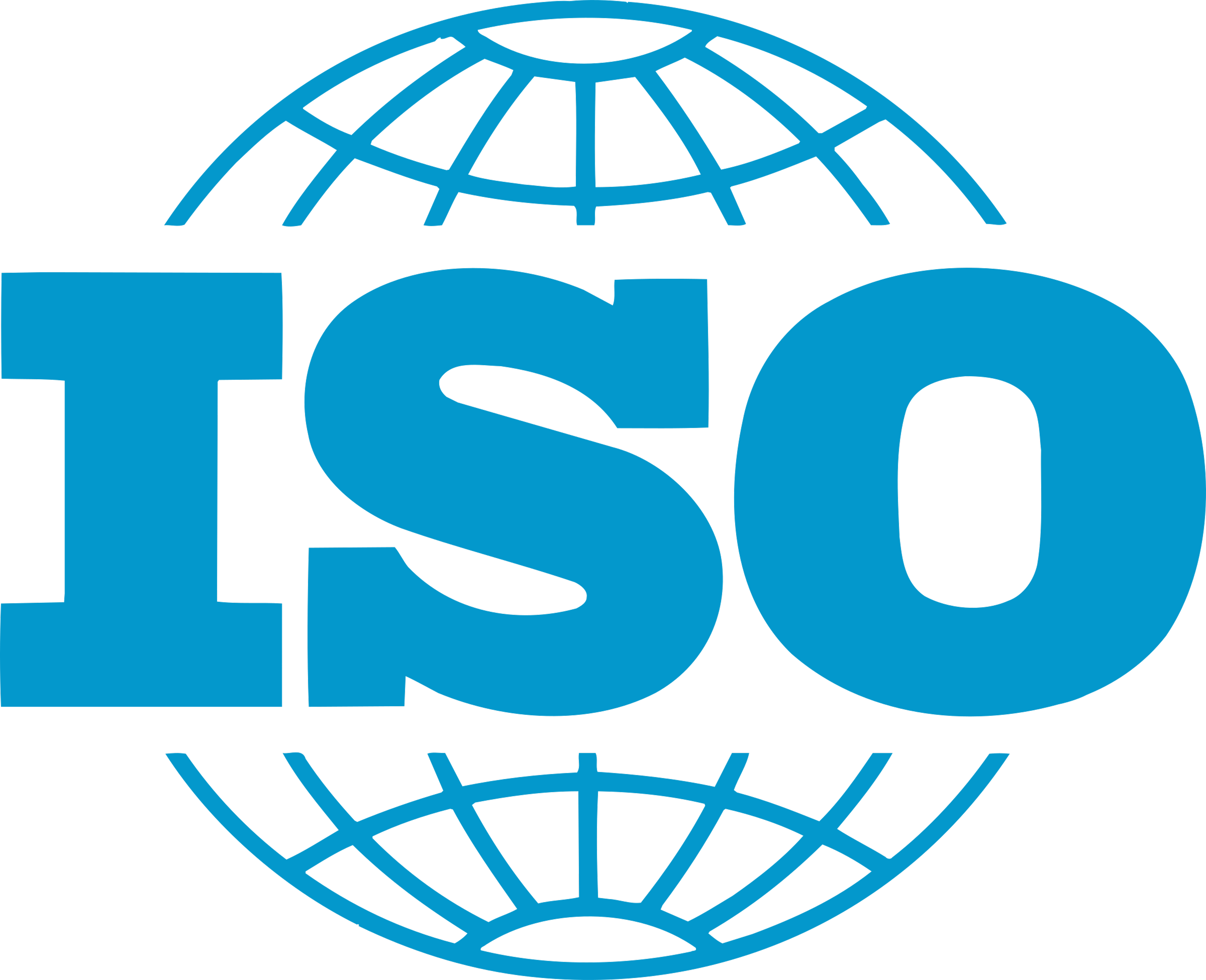 ISO, International Organization for Standardization